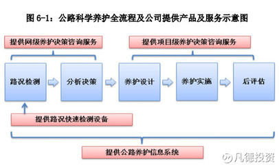 凡德投資: 新股:中公高科 603860、華揚(yáng)聯(lián)眾 603825 的簡析 @今日話題 @非新不炒 本文有兩只新股: 中公高科 603860、華揚(yáng)聯(lián)眾 603825。本文有上市公司介紹和簡單財(cái)務(wù)數(shù). - 雪球