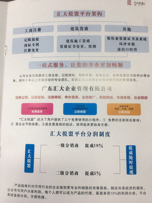 廣東匯大企業管理代理記賬報稅等項目 工商注冊